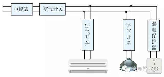生活中的物理常识100例,中考物理必考常识题最全整理