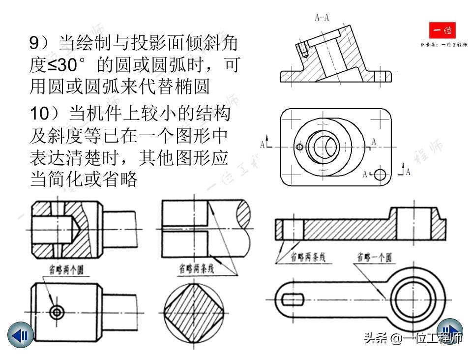 机械制图视图绘制与标注,机械制图中画三视图还标尺寸吗