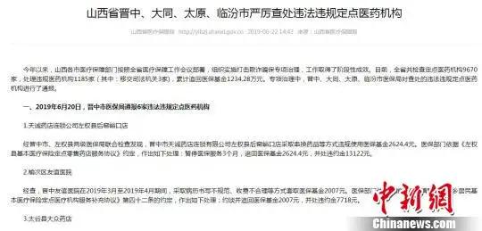 违规医保基金追回比例,追回违规医保基金