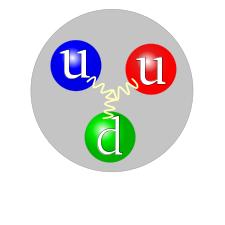 光子瞬间达到光速的能量来自哪里,光子是用什么动力瞬间达到光速的