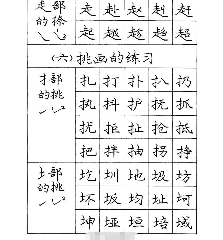 庞中华的字为什么被吐槽,庞中华字体好与坏