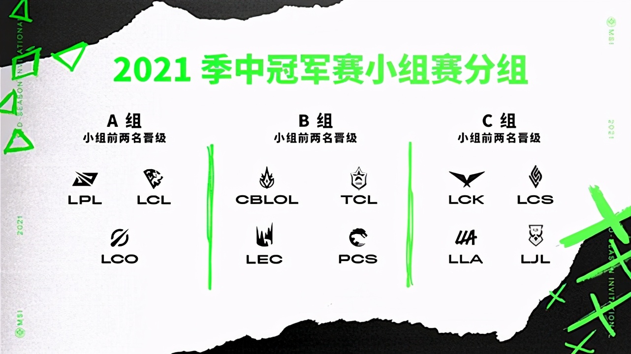 欧洲记者说,希望举办英雄联盟世界杯!中韩对视一眼:你们都坐下