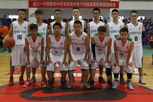 姚明的青训水平,姚明青训是什么