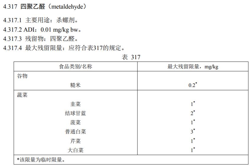 蔬菜上蓝色农药残留是啥,青菜叶上有蓝色东西是农药残留吗