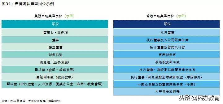 2019年教育报告 (新时代教育发展报告)