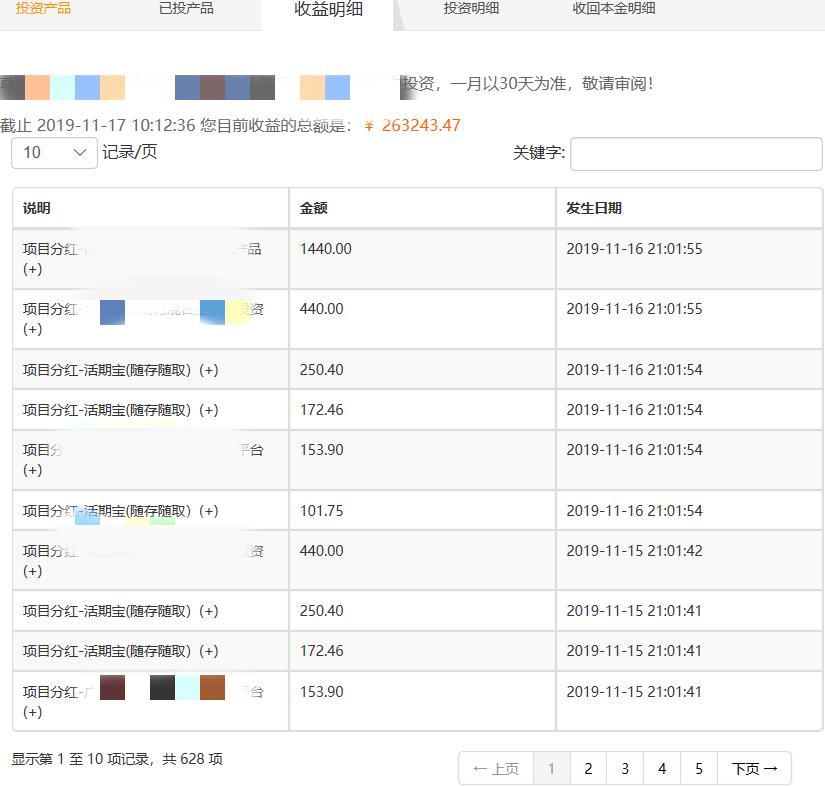 什么副业能每天赚200-300元,什么副业可以轻轻松松月入10万