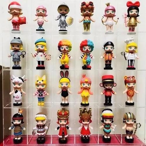 比炒房还疯狂!价格暴涨39倍,半年营收1.6亿!盲盒究竟是什么?