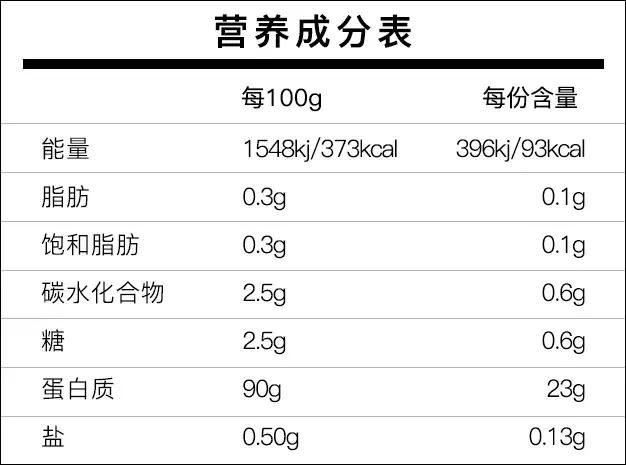 增肌怎么选择蛋白粉还是增肌粉,增肌粉碳水怎么挑选