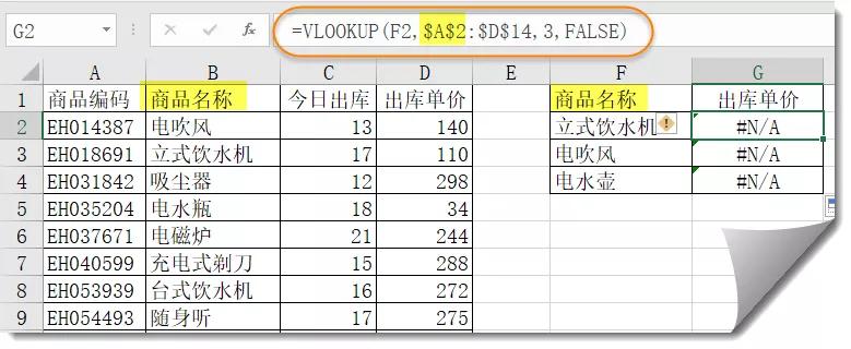 VLOOKUP出错?排查手册请收好