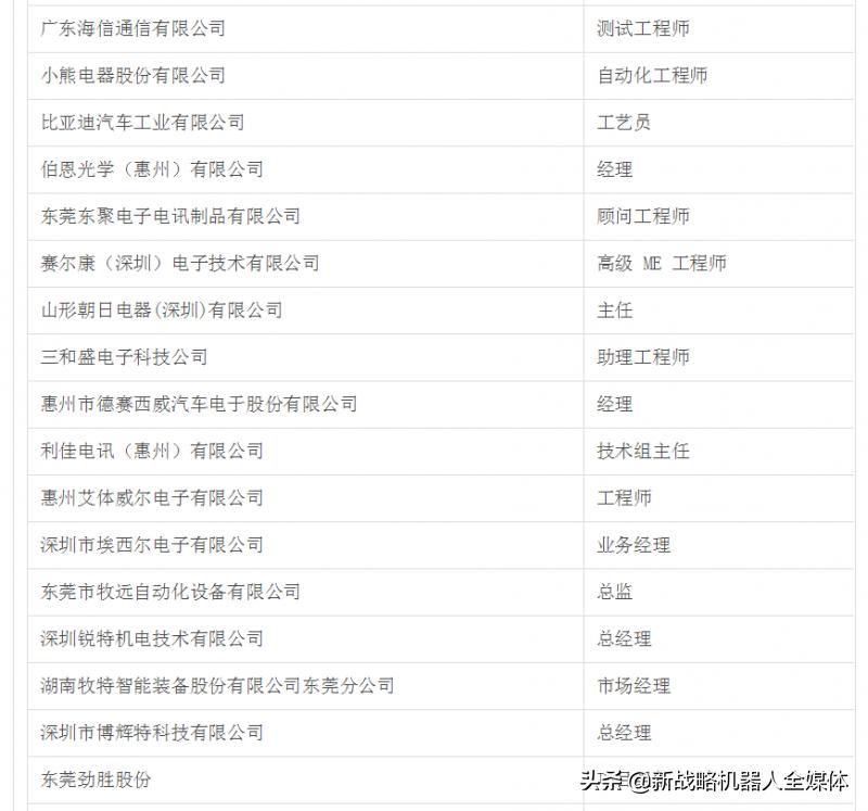 手机（3C）先进制造与智能仓储物流应用发展峰会