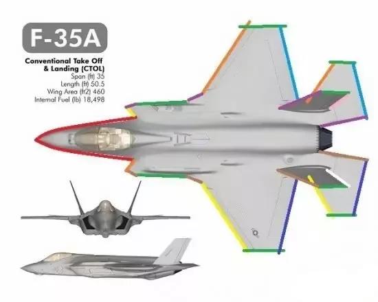 雷达从落后到领先,美国预警机雷达是有源还是无源