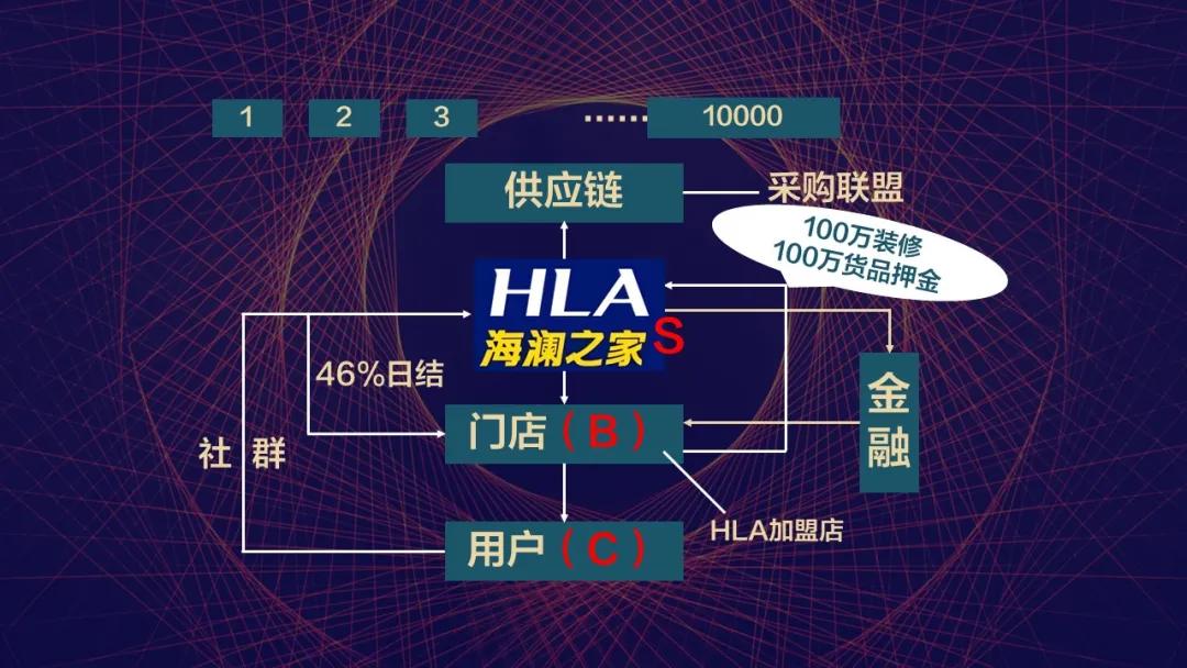 七匹狼和海澜之家有什么特色,七匹狼比较海澜之家