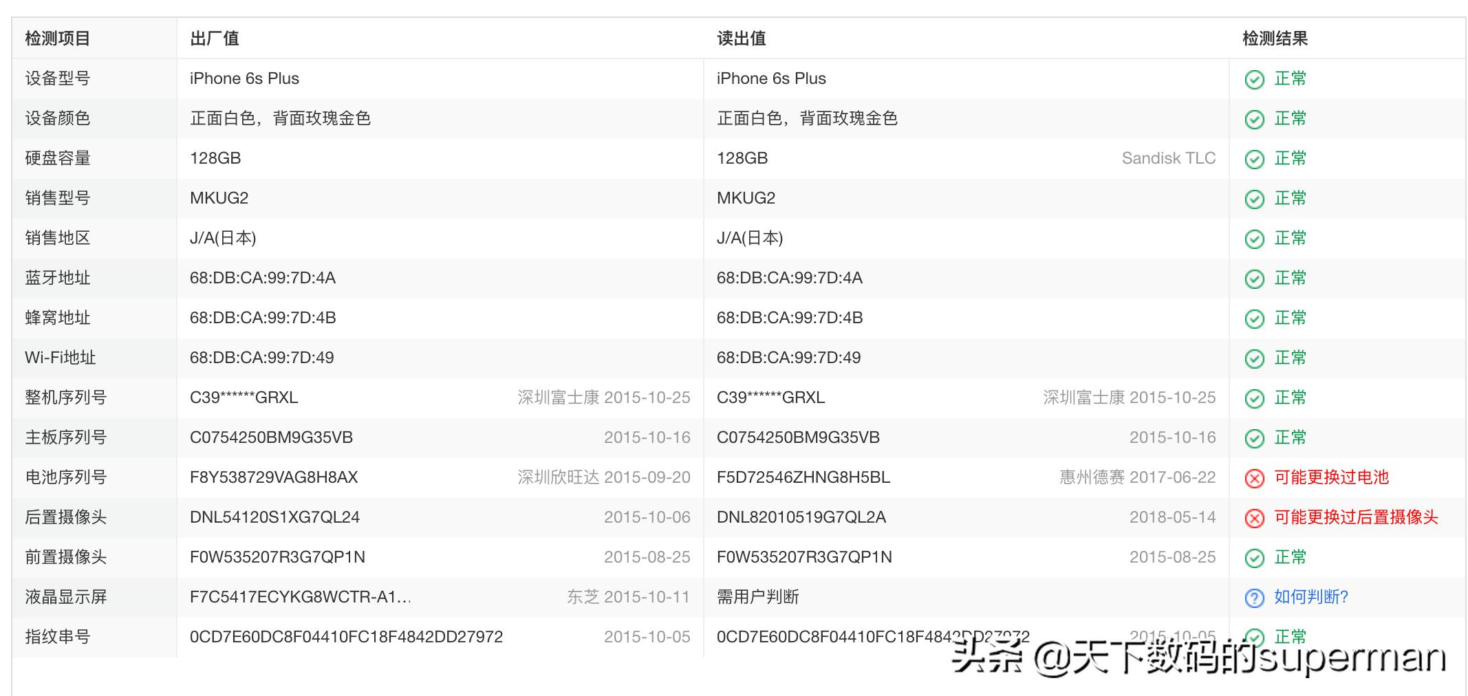 iphone刷爱思助手全绿,爱思助手怎么看全绿