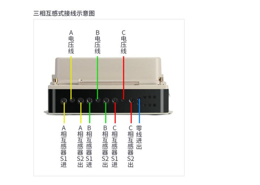 快速看懂三相电表接线,三相电表如何读表数