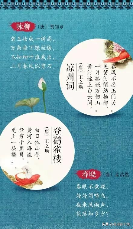 人民日报推荐:64首经典易懂古诗词,脍炙人口,流传千年