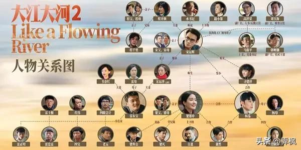 影视剧人物盘点系列,盘点四部精彩影视剧