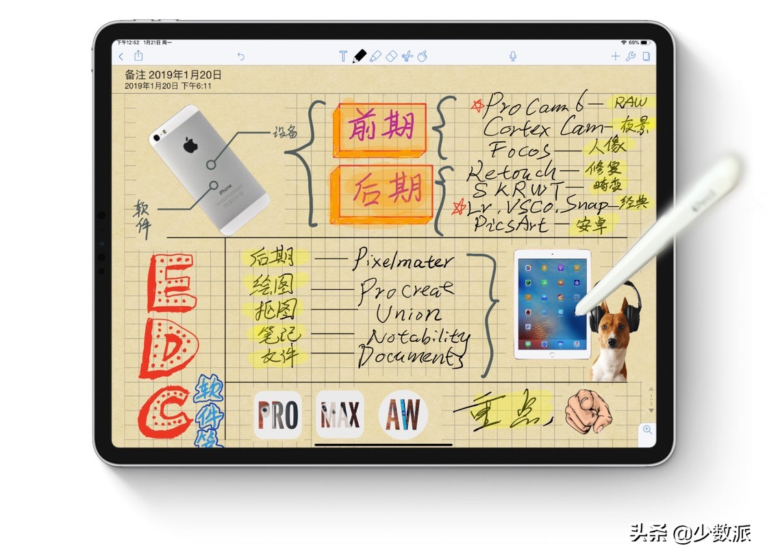 iPad是「无用的玩具」？用了一年，它为我打开了另一个世界