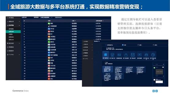 如何运用大数据赚钱,旅游大数据的分析方法