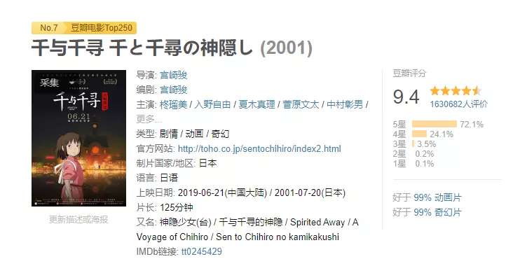 假期电影推荐排行榜前十名,假期适合儿童看的8部电影