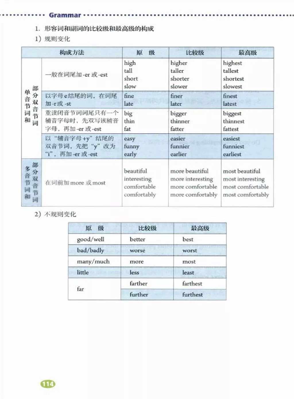 英语人民出版社八年级上册课本,外研版八年级上册英语课本电子版