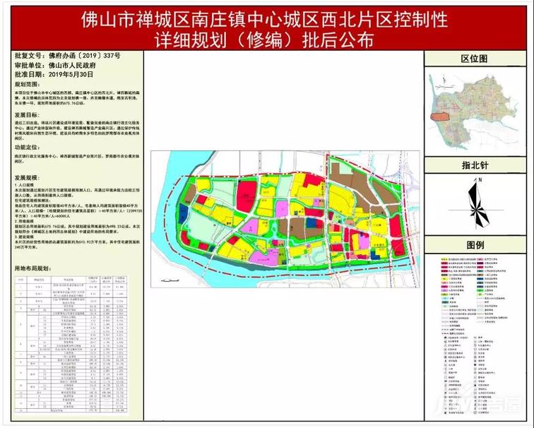 禅城南庄美的时光楼盘测评,2020年南庄哪个楼盘值得买