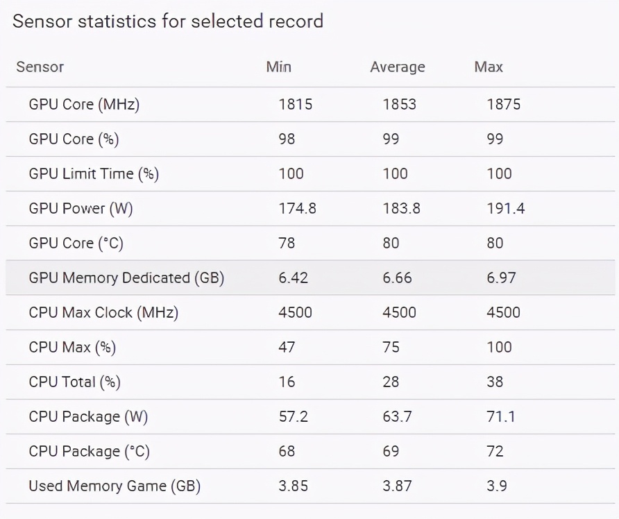显卡七彩虹rtx30608g,显卡七彩虹rtx2060