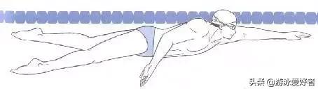跳台出发最简单的方法,游泳跳台出发方式