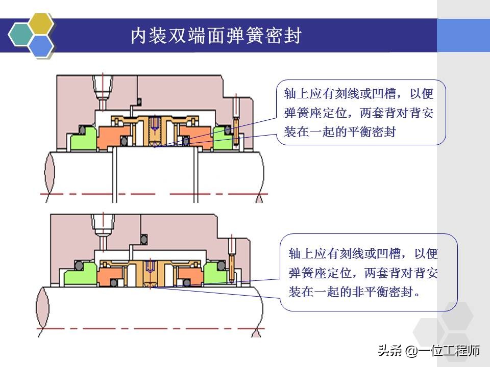 机械密封工作原理和结构,机械密封的原理及安装视频