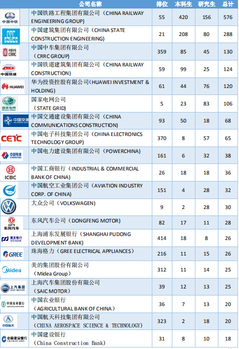 每日一校——西南交通大学
