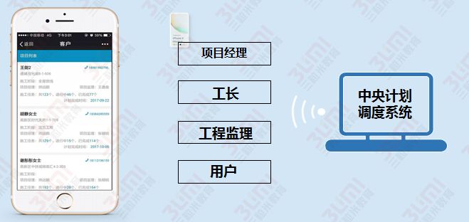 315特别策划揭秘整装陷阱,315建材活动真假
