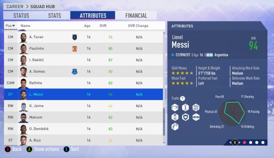 是谁决定梅西比C罗强？玩数据这件事，或许球队经理得和游戏学？