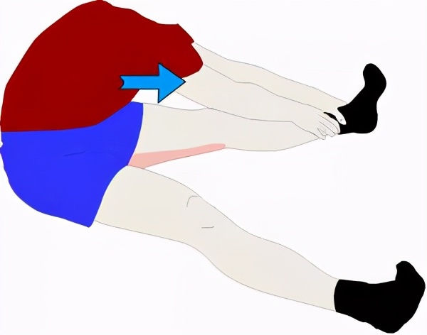 谈“骨”论“筋”|膝盖又疼了?来教你几个康复锻炼方法