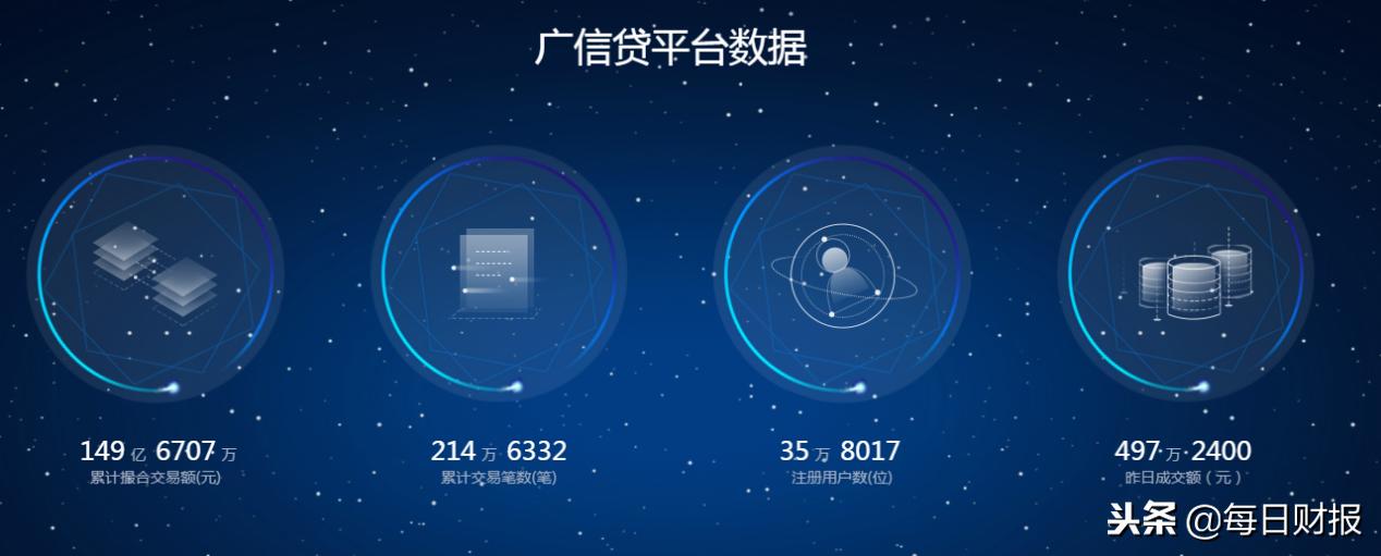 30个赚钱行业大汇总教你快速致富,快速致富的十个步骤
