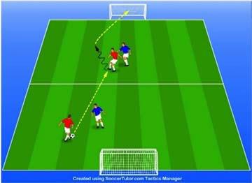 足球欧洲u15年龄段主要训练计划,欧洲u8足球教学