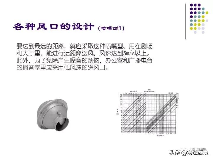 中央空调风管布局,风管式中央空调安装设计