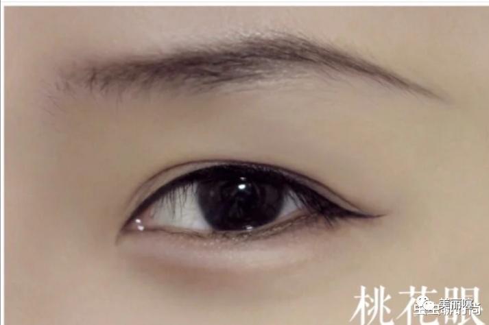 女生哪种眼型最好看,男生眼中最漂亮的眼型