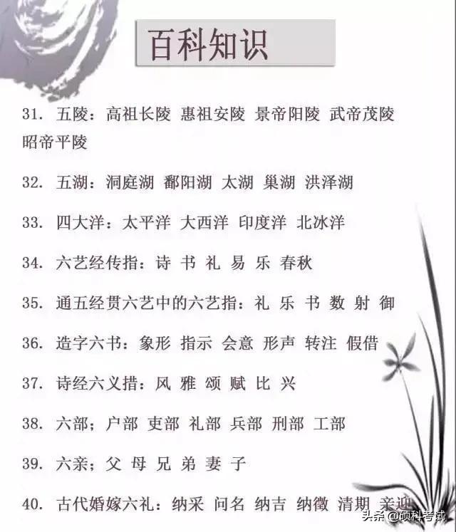 六年级语文小升初每年必考知识点,六年级语文必考小升初文言文