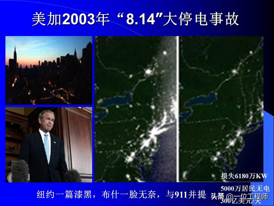 电力系统暂态稳态讲解,电力系统暂态分析可能用到的方法