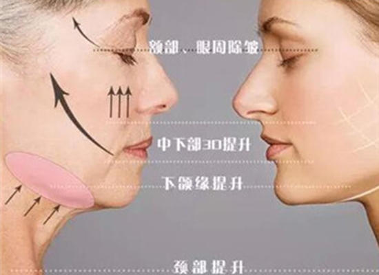 女明星抗衰老秘诀，真不敢相信