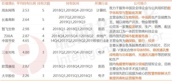 鍗庢嘲鏌忕憺鑲＄エ璧板娍鍒嗘瀽,鍗庢嘲鏌忕憺琛屼笟棰嗗厛鑲＄エ