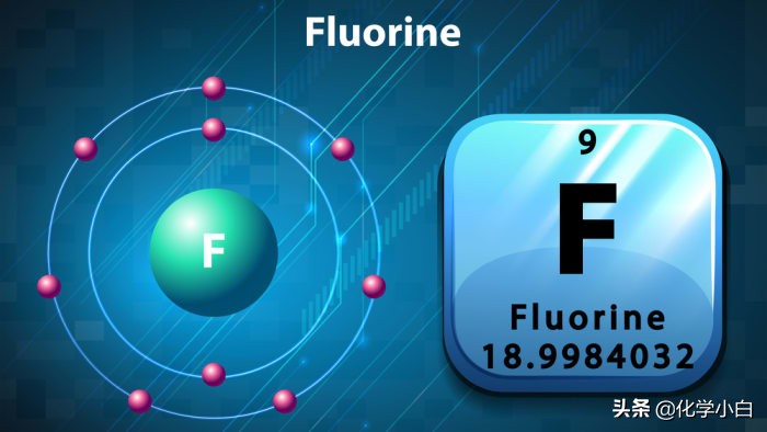 氟元素有关知识,化学告诉我们的人生道理
