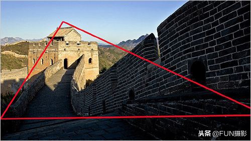 摄影技巧入门第十六课,摄影构图基础知识入门教程视频