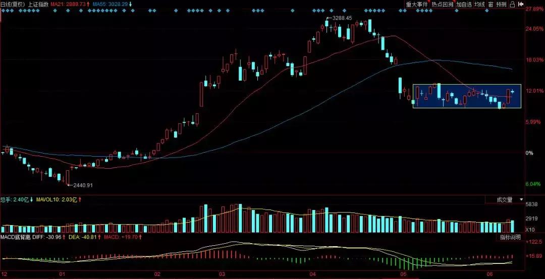 a股史上第一牛股涨了274倍,a股十大历史牛股