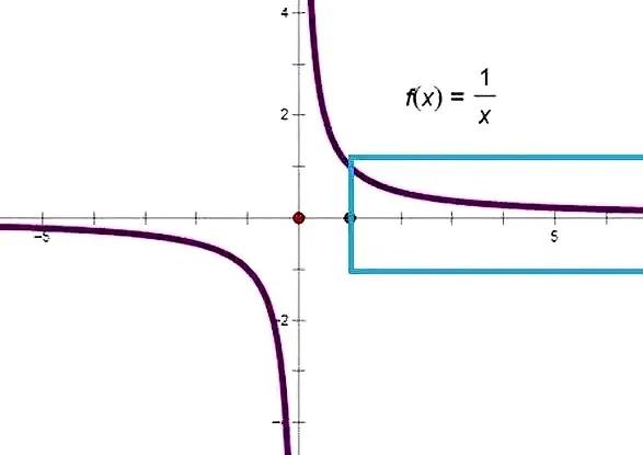 加百列号角悖论,加百列为什么吹响末日号角