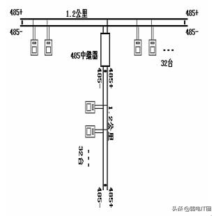 关于rs485的书,rs485的概念