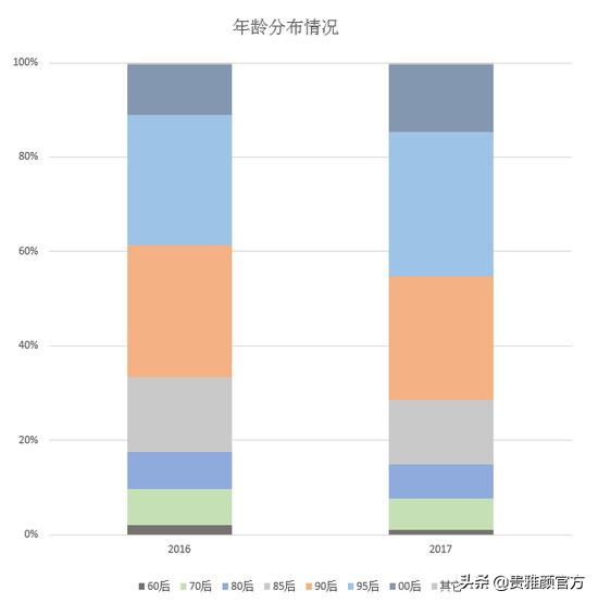 几个比较丑的男明星,娱乐圈最丑的10位男明星