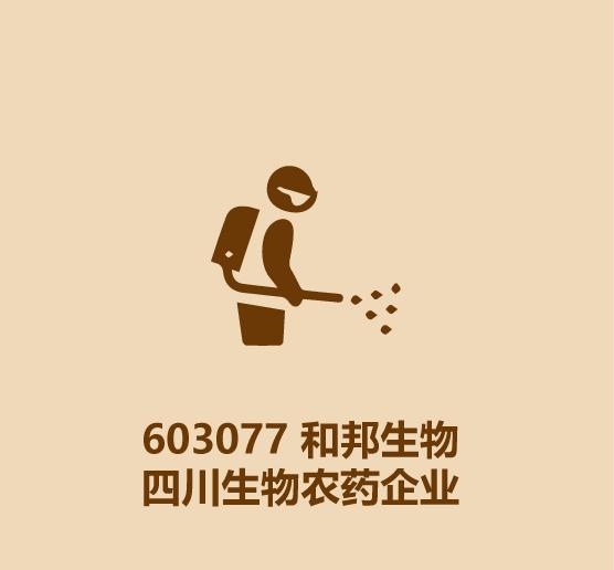 一分钟股票看盘,10分钟看完股市