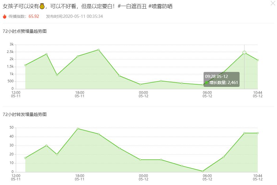 泡泡机网红爆款20个,泡泡机2019年网红爆款