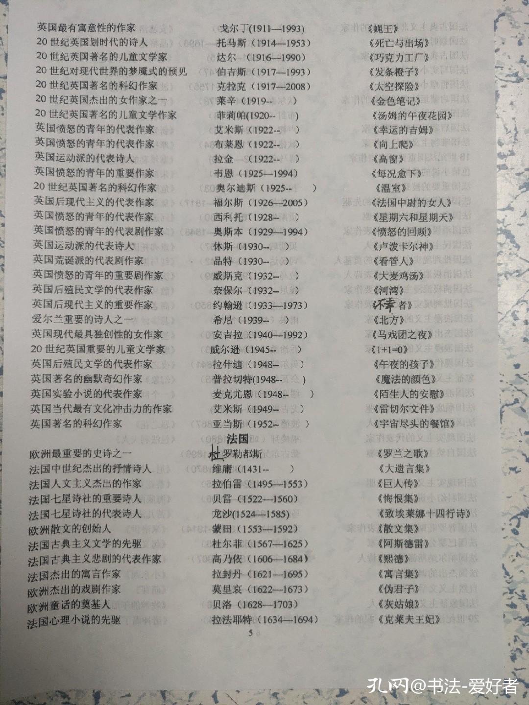 外国文学书单,外国文学推荐书单