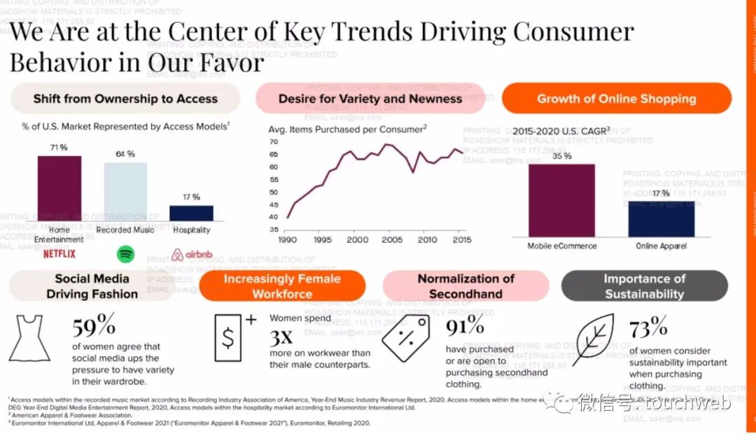 租衣平台前景如何,租衣平台上的衣服